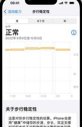 温州iPhone手机维修如何在iPhone开启'步行稳定性通知'