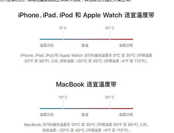 温州苹果13维修分享iPhone 13耗电越来越快怎么办 